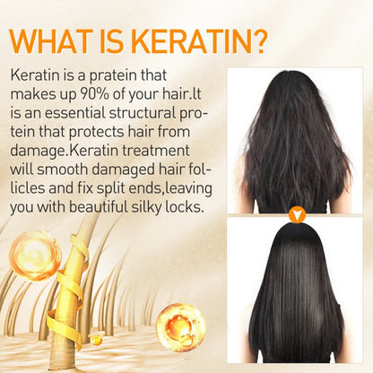 PURC Keratin For Hair Straightening Professional Treatment and Smoothing. 1000ml